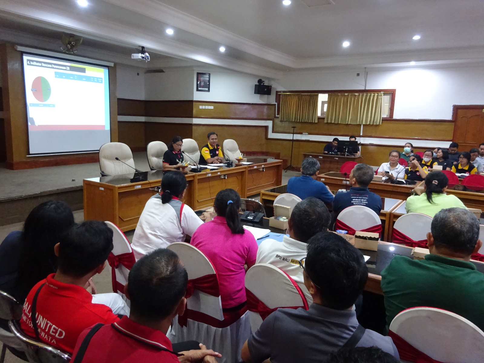 Evaluasi Pelaksanaan Pengadaan Barang/Jasa Pemerintah Kabupaten Buleleng Tahun Anggaran 2023